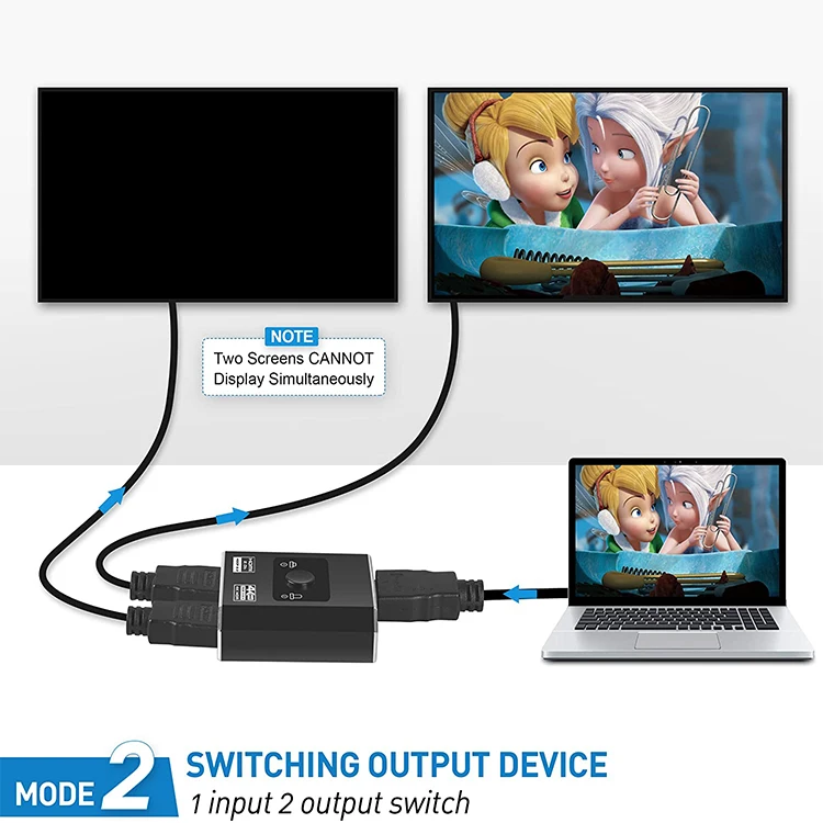 HDMI Switch 4K@60Hz HDMI Splitter, Aluminum Bi-Directional HDMI 2.0b Switcher Splitter 2 in 1 Out, Supports HDCP2.2, HDR, 3D