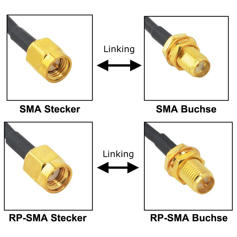 RF Connector Cable SMA Female to UFL/IPX Extension Cable 1.13 Cable 5cm