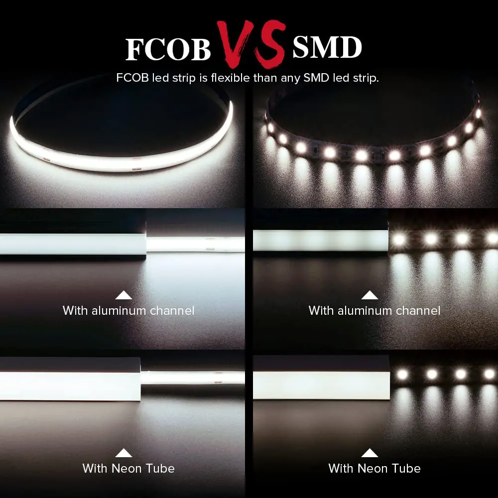 Flexible RGB COB LED Strip DC 12V 24V  for  TV BackLight Room Bar Decoration Led Light Tape