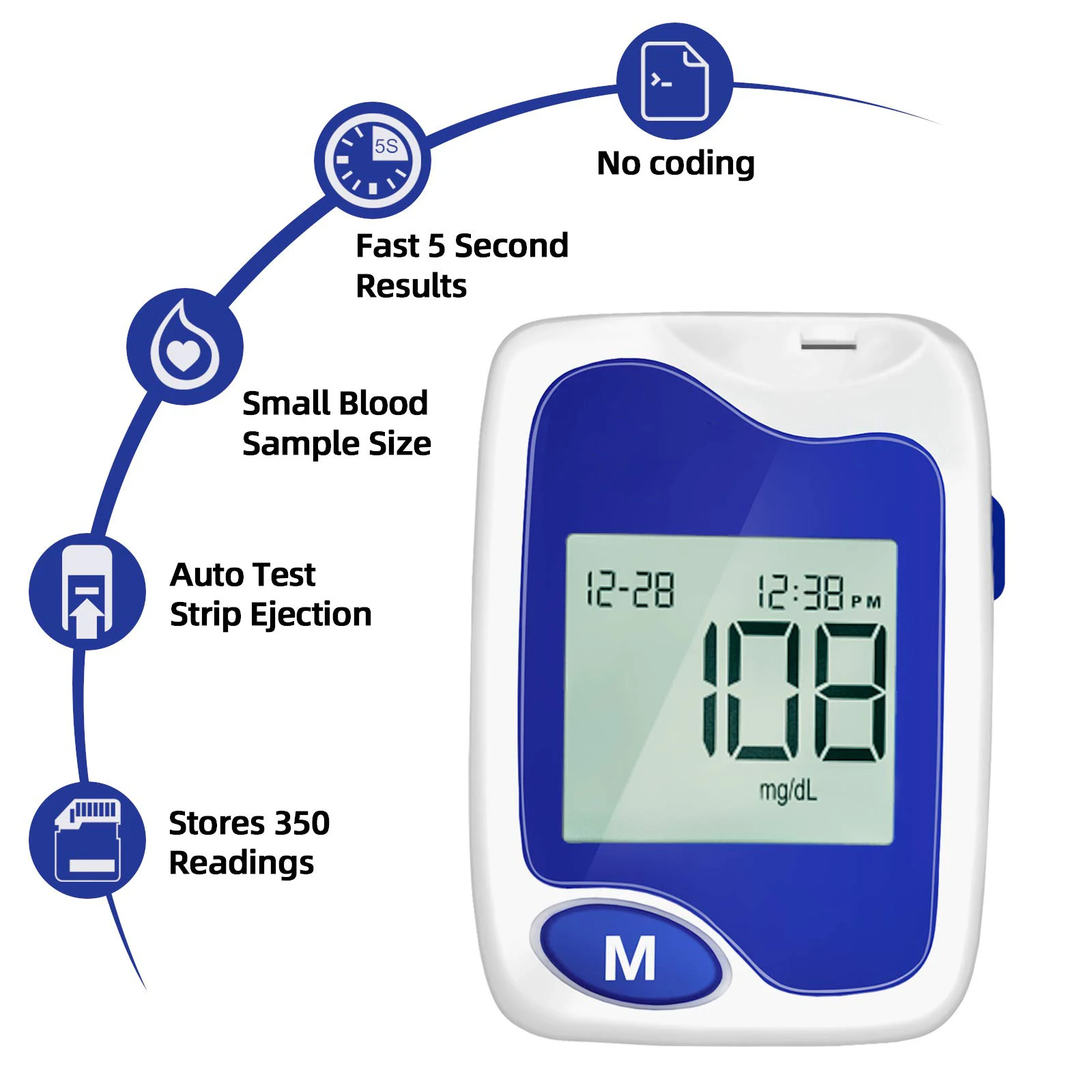 Fast Test Blood Glucose Monitor Kit Glucometer Test Strips Sugar Monitor For Diabetes