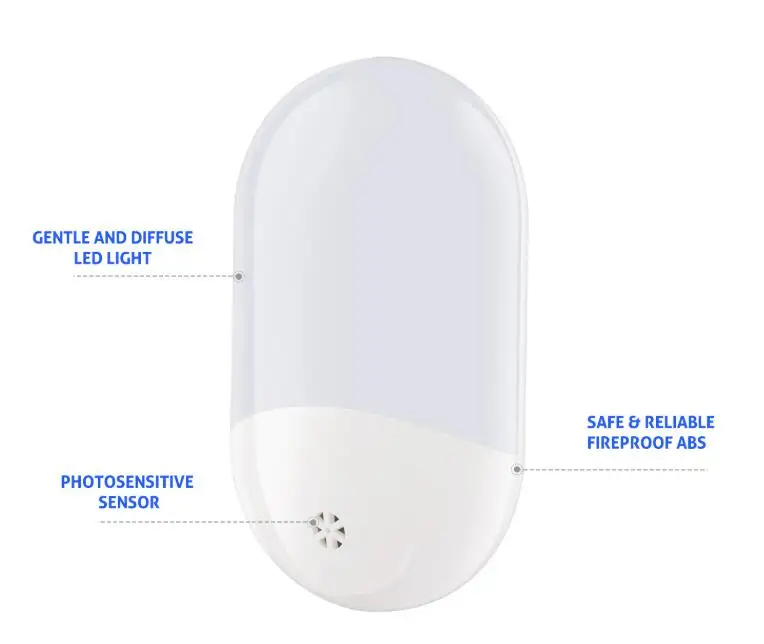 new design US EU Plug-in dusk to dawn sensor night lamp bedside lamp bedroom induction lamp LED energy-saving night light