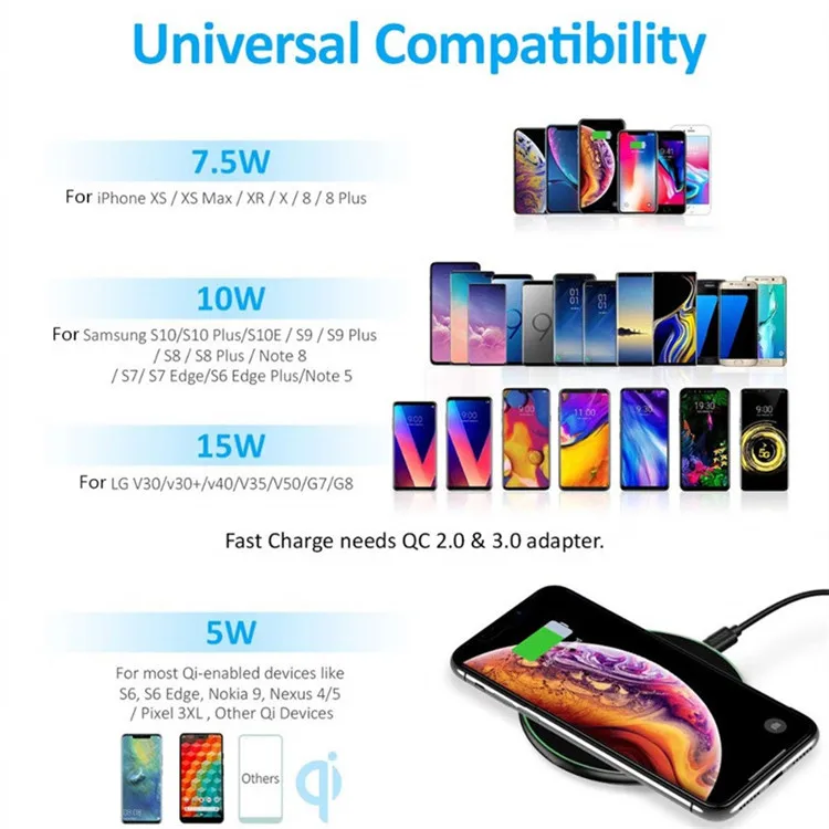 Portable Charger 10 W Fast Charging Mobile Phone Mag Nanami Magnet USB 2.0 Qi Wireless Chargers For Smart Phones Android