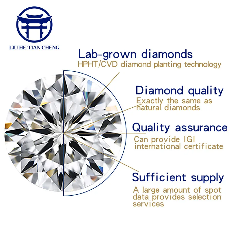 Factory wholesale IGI certificate 1.12ct F VS1 3EX   laboratory cultured diamond HPHT CVD bare stone