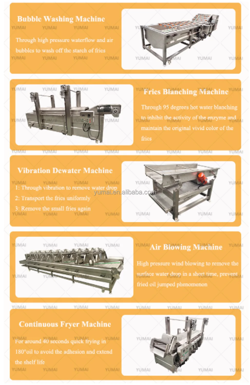 Fully Automatic Customized 500kgh French Fried Potatoes Fries Production Line Potato Chips Making Machine