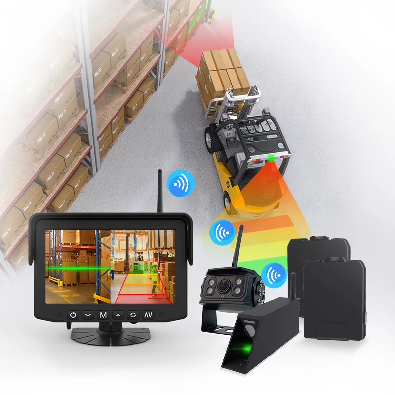AI BSD Pedestrian Blind Spot Detection Ai Based Rear Parking Wireless Forklift Camera System
