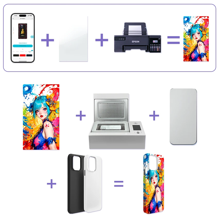 DAQIN Mini Manual Sublimation Printer 110V Vacuum Heat Press Machine New 3D Printing Thermal Transfer iPhone 15 Case Motor