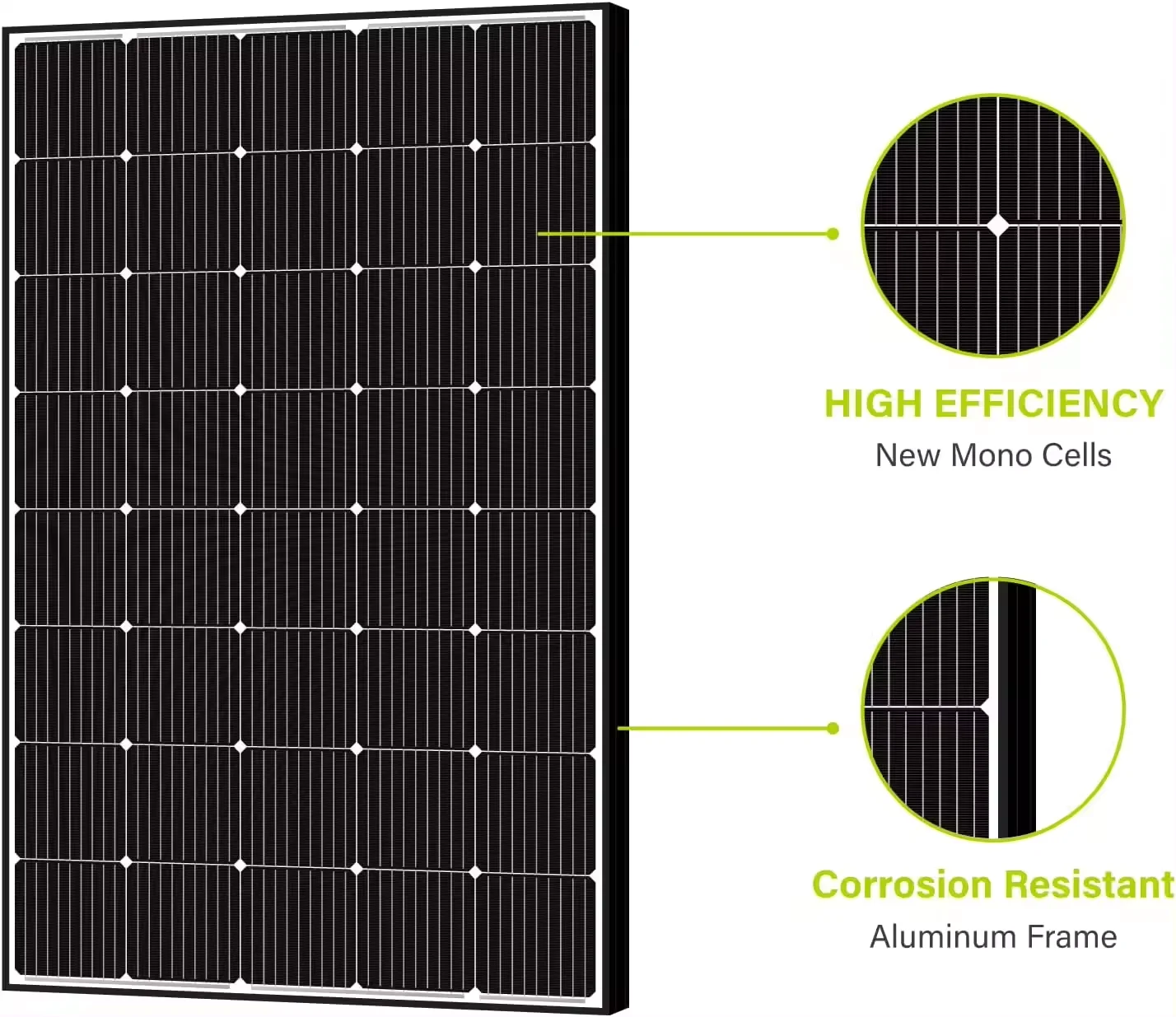 A Grade Solar Cell Mono Solar Panel 40w 60w 80w 100w 150w 200w 250W Mono Glass Solar Panel for Boat Roor