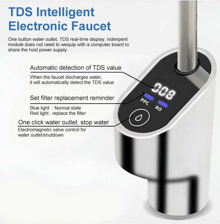 Built in Intelligent Chip Quick Connect Plug & Play Independent TDS Probe Smart Faucet for RO System