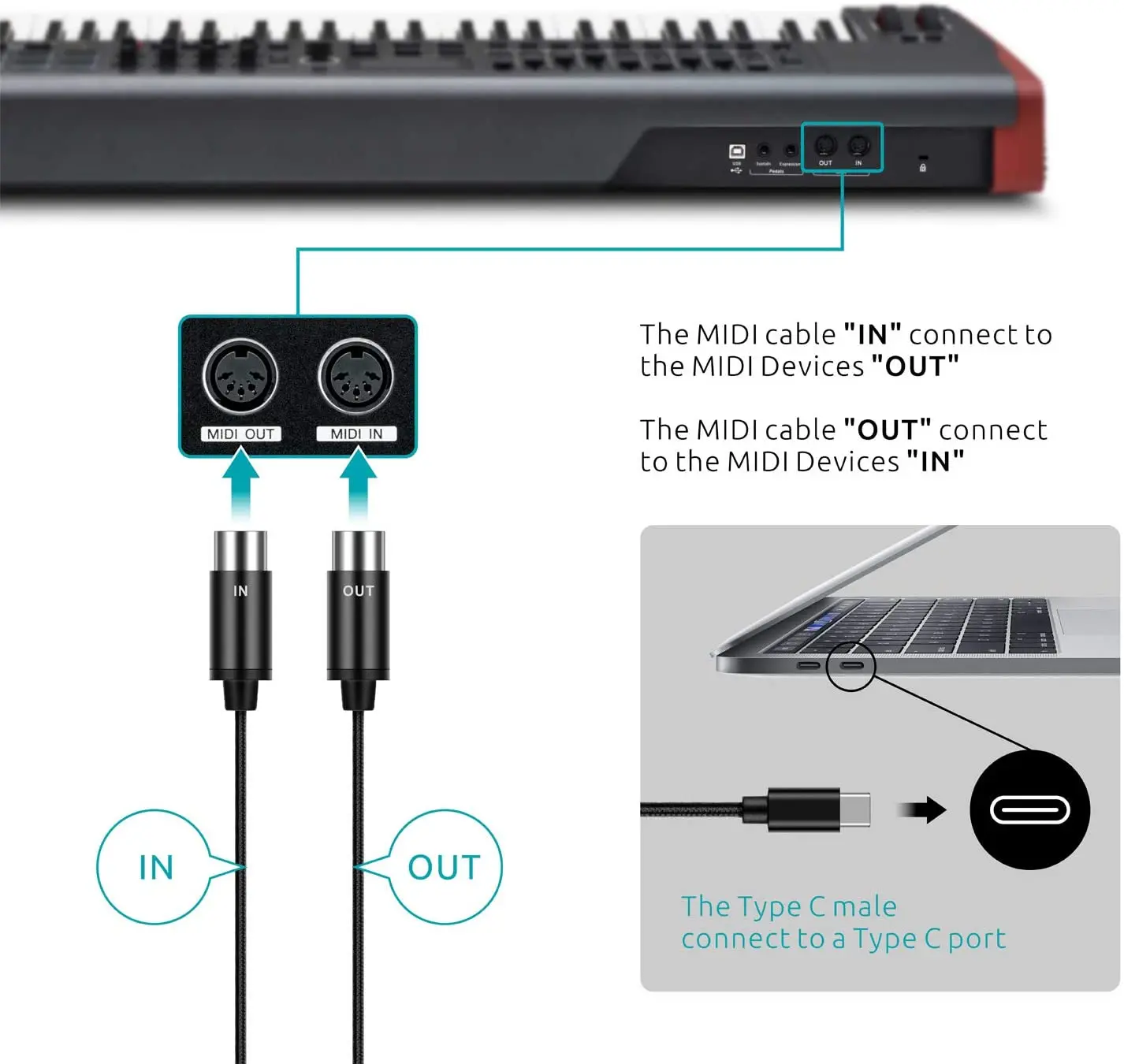 MIDI-A01 MIDI USB Cable Interface 5 Pin Line Converter usb to midi cable  USB MIDI Converter PC for Music Keyboard