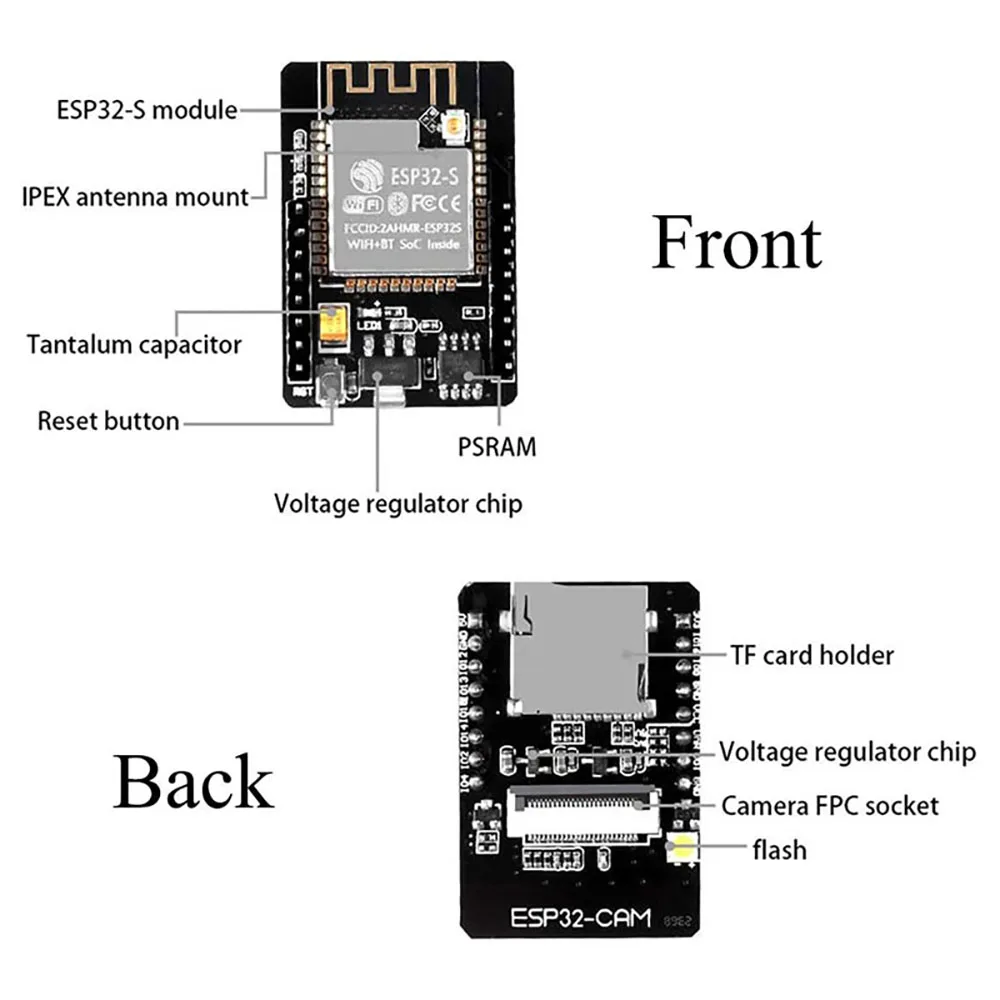ESP32-CAM WiFi Bluetooth Camera Module Development Board ESP32 with Camera Module OV2640