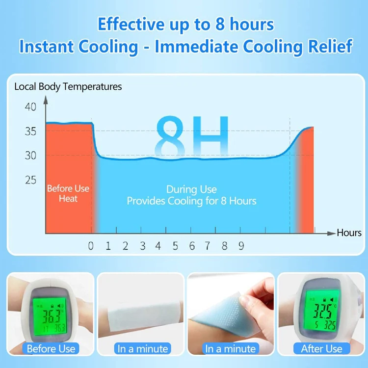Trending Products 2024 New Arrivals Fever Cooling Gel Patch for Fever Discomfort