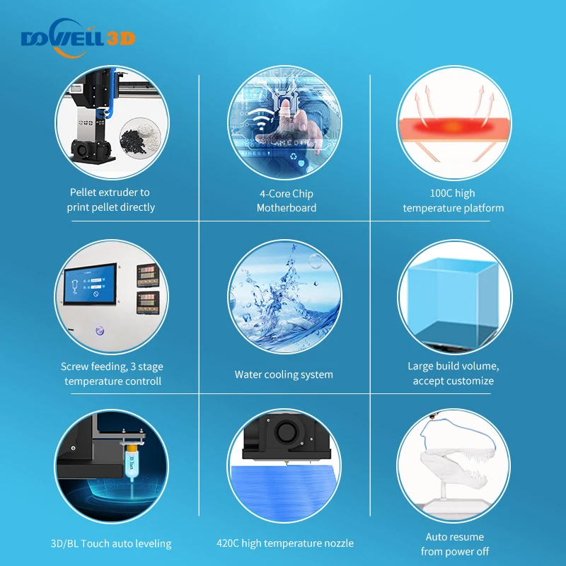 Fast printing 5000g/hour pellet 3d printer granule large 3d printing machine 1000mm 2000mm impresora 3d