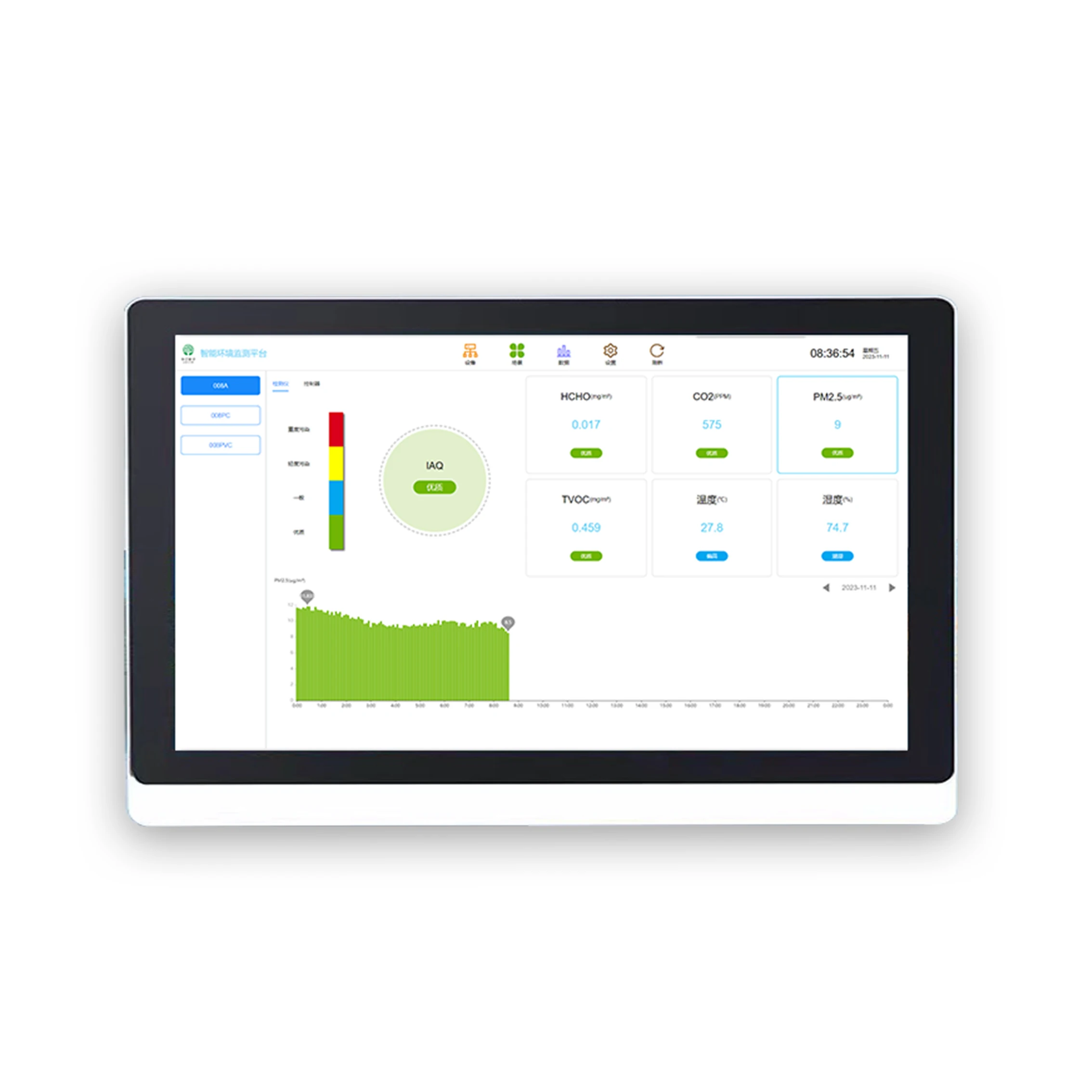 Intelligent Environment Monitoring System Terminal