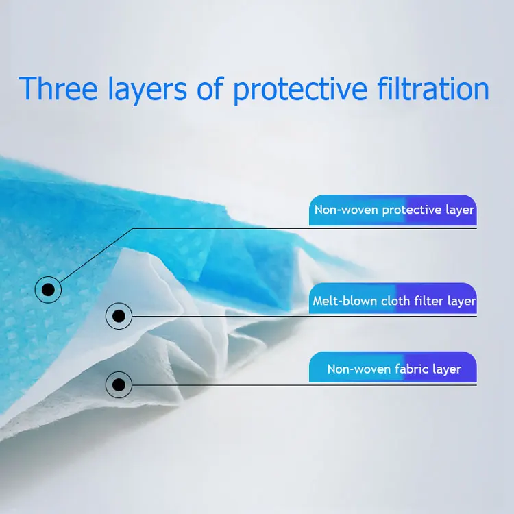 Protective Disposable Face Mask 3 layers disposable non-woven face mask melt-blown fashionable mouth mask