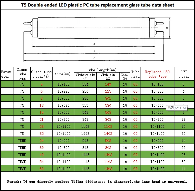 High Quality Pvc Aluminum Transparent Cover Frosted Cover White Colorful Rgb T5 Led Light Tube