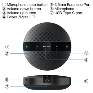 Hight Quality Portable Mini USB Conference Speaker