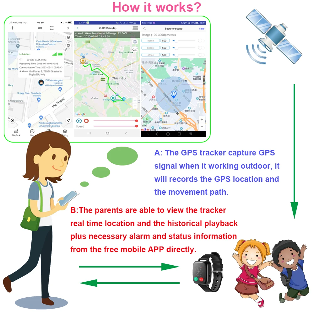 Latest Low Price Real Time Tracking Anti-kidnapping Child GPS Tracker Bracelet with SOS function for kids/ elderly/ students