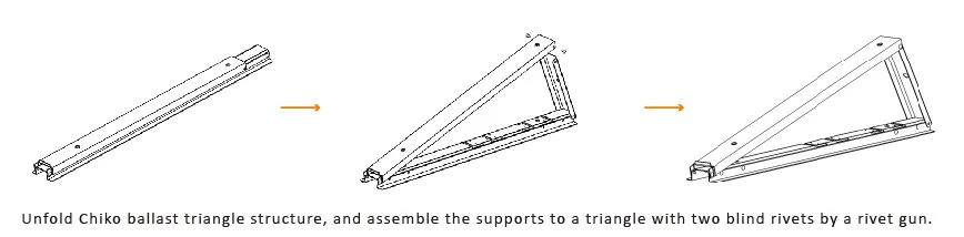 Cheap Ballast Structure Ground Mount Racks Solar Flat Roof Mounting