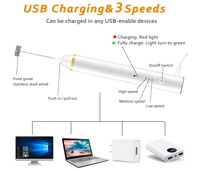 Usb зарядка из нержавеющей стали автоматический электрический ручной вспениватель молока пены