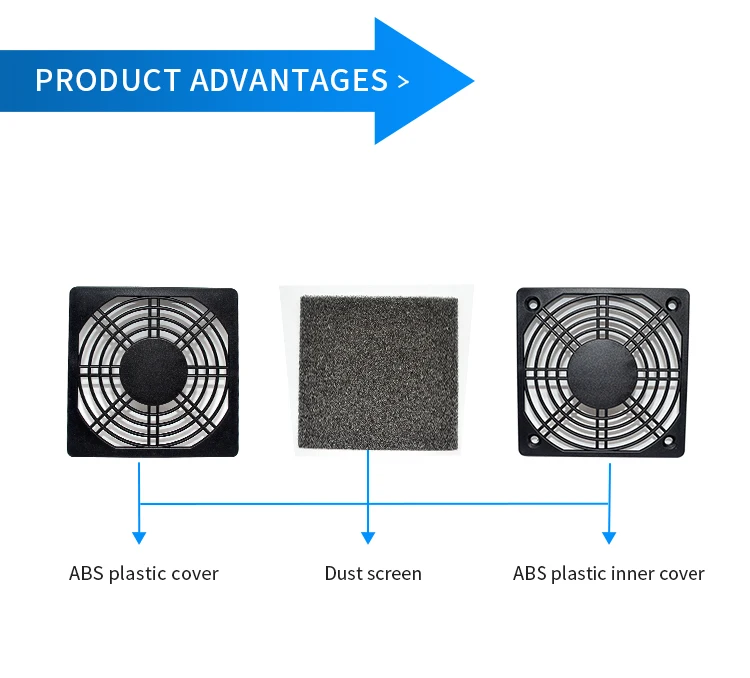 Buy a fan and get a net cover factory Outlet Cooling fan filter 60mm 120mm Fan dust filter