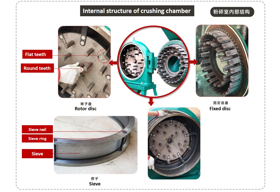 shiningall 9fc-45 maize corn grinding mill machine maize corn meal flour milling machine