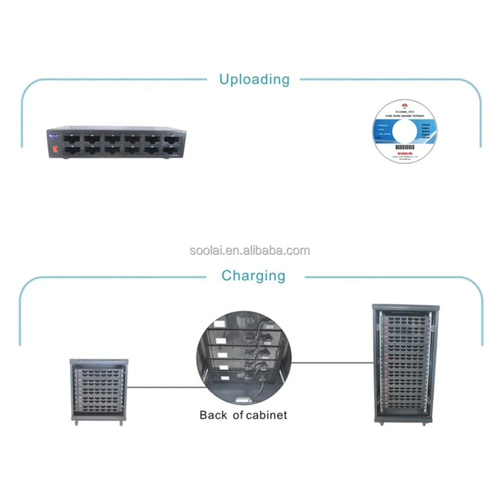 Portable Mini Museum Audio Guide Player AG-600C Series