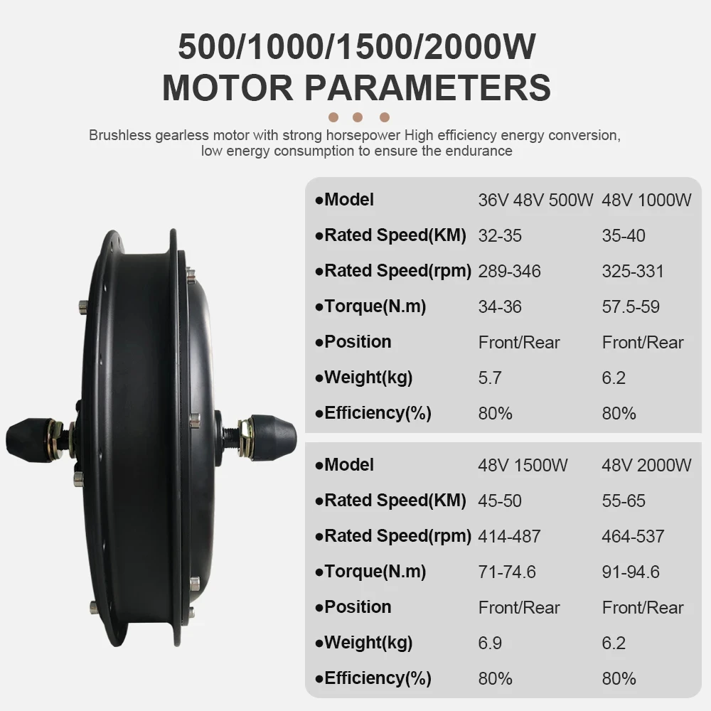 36V 500W 48V 1000W 1500W 2000W Brushless Non-gear Electric Bike Hub Motor Front Rear Wheel Drive For Ebike Conversion Kit Parts