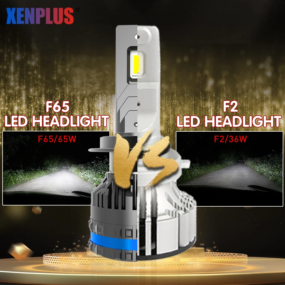 High Power F65 H7 130W 40000LM 6000K 3570 Chip 12V 24V Car Fog Light Motorcycle Light LED Headlight Bulbs