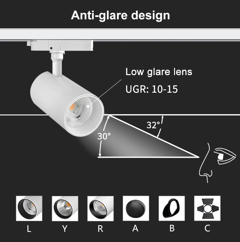 Commercial Price New Design US Standard Anti Glare Flicker Free Spotlight 15W 20W 30W 34W Cob Led Track Light