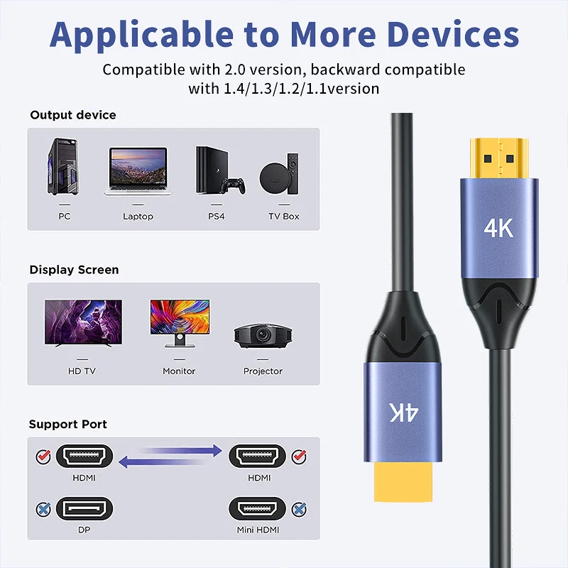 4K HDMI cables 3D HDMI 2.0 4K60HZ UHD HDTV cable 18Gbps 1m 1.5m 2m 3m 5m support PS4  computer