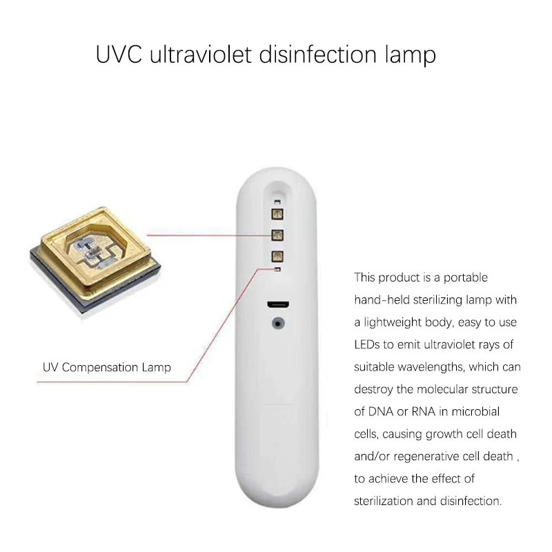 Portable USB UVC Sanitizing Travel Wand LED Germicidal Sterilization Lamp Mini Ultraviolet Disinfection Light for Household