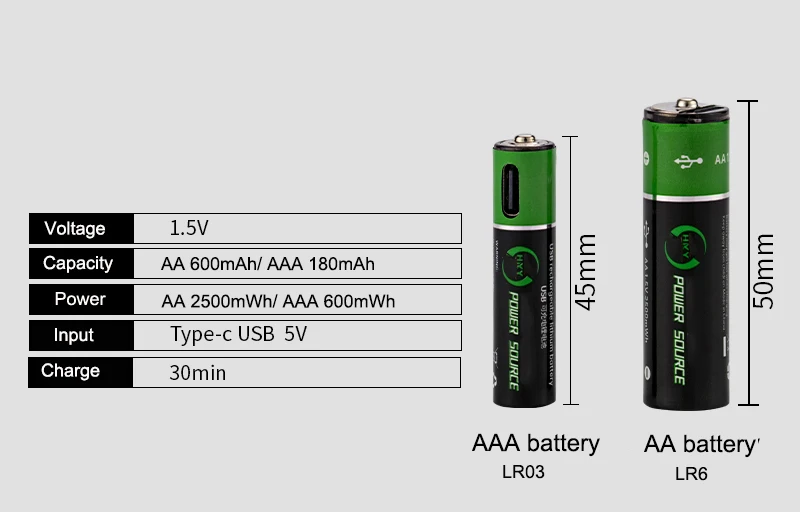 2022 новый дизайн aa 2500mwh 1 5 v 14500 литий-ионный аккумулятор для литиевая батарея заменить cухая щелочная с разъемом type C