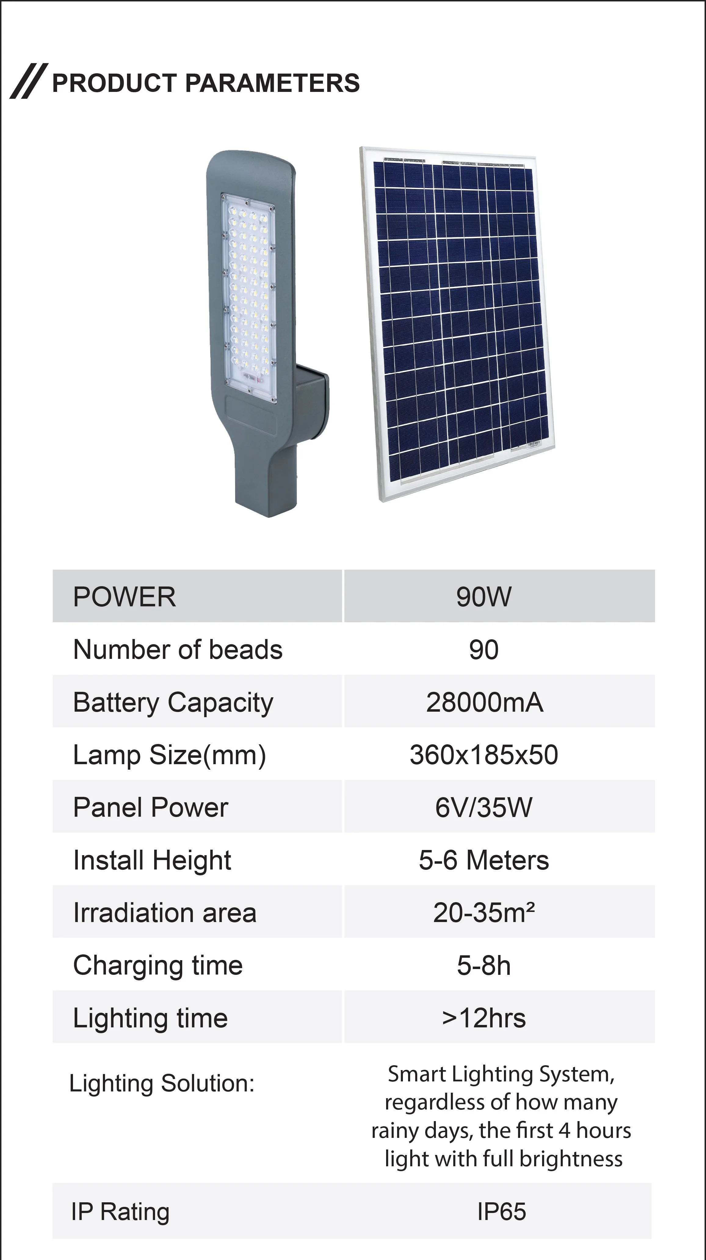 LikeTech 600W Street Light Solar LED Light Fixture Mine90 IP65 with 28000mAh Lithium Iron Phosphate Battery Solar Engineering St