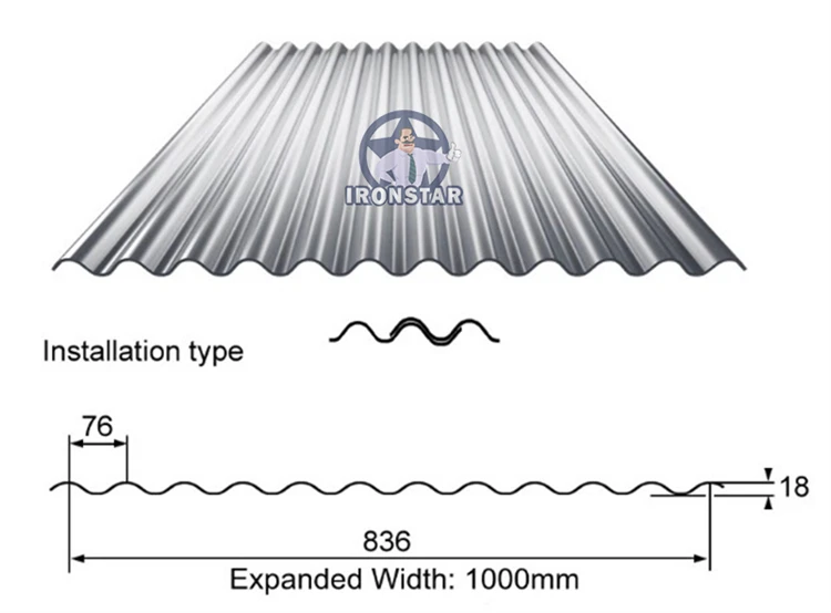 Latest Design Double House With Curving Roof Roll Forming Machine For Prefab Construction