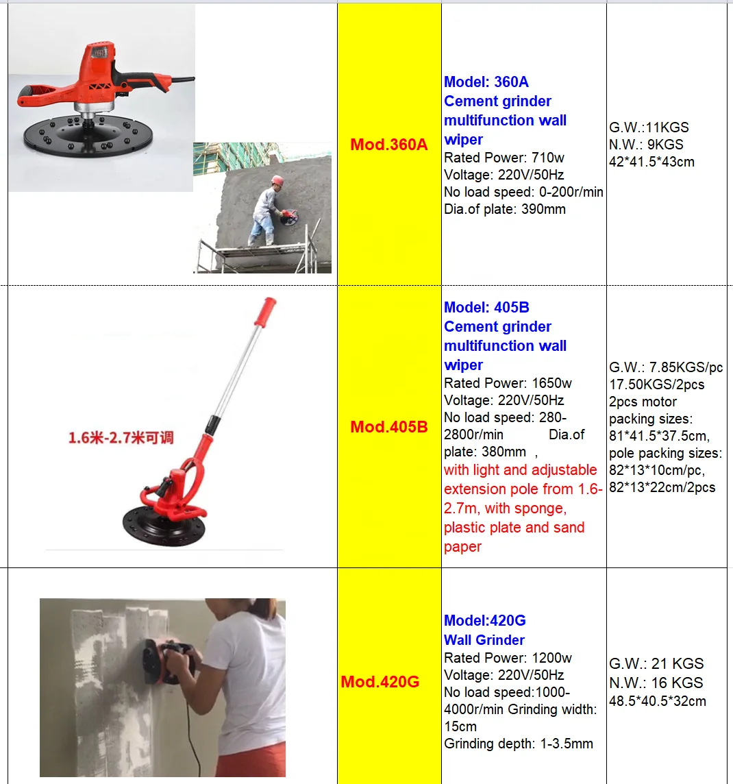 wall putty scraper SP-801 with extendable pole and plastic box