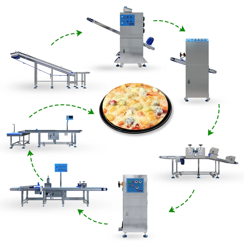Hot Selling pizza making machine Pizza Dough Presser Pizza Cone Production Line