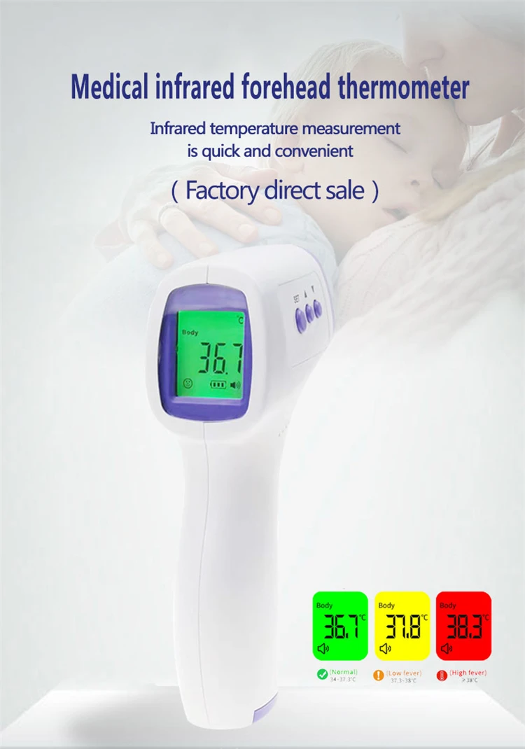 High Quality Fast Measurement