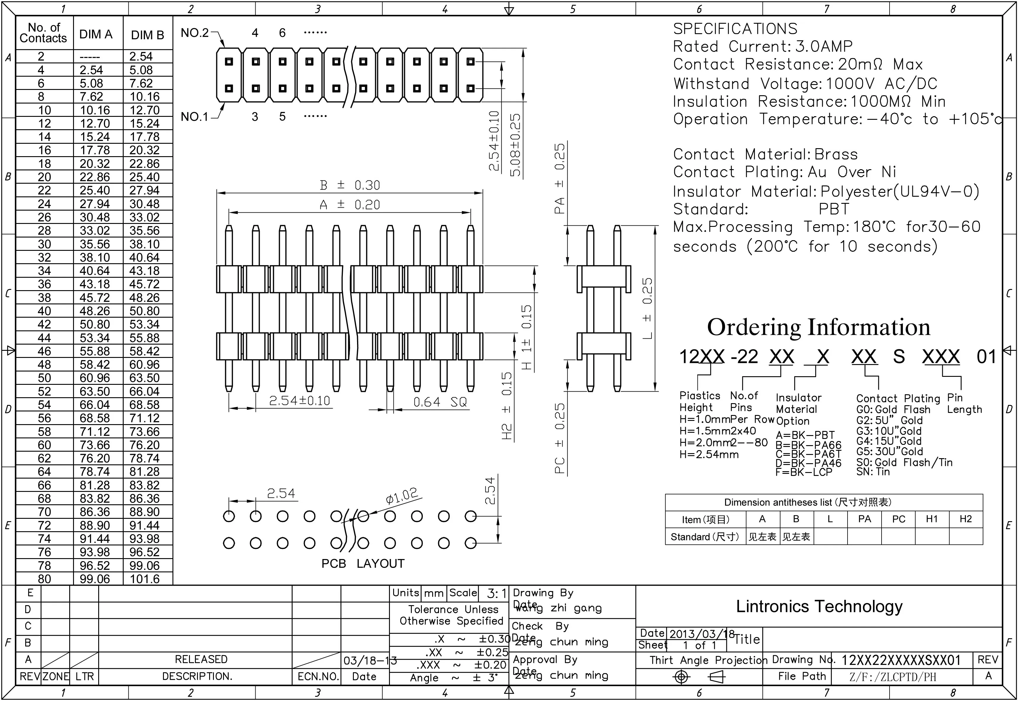 
2.54 LED connector white color gold plating high temperature double layer insulator 