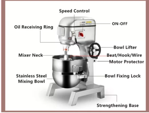 High Efficient Cake Mixer Machine For Dough Cream Pastry