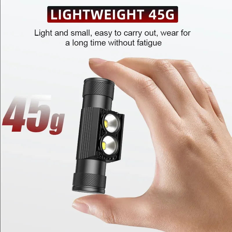 Outdoor USB Rechargeable LED Headlamp Multifunction Bicycle Headlamp Light for Working Ridding