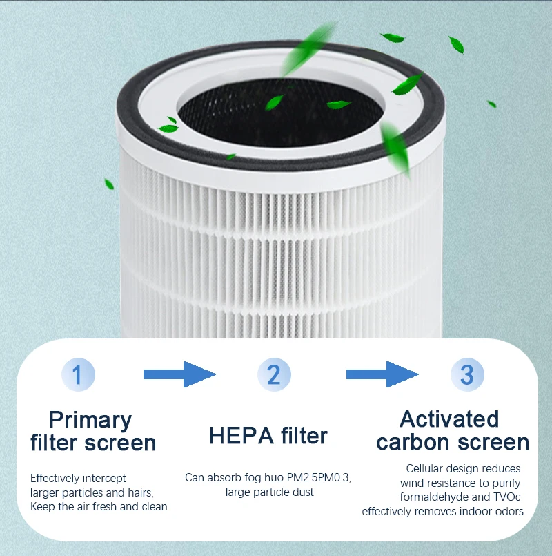 Kooling brand Sleek new finishes  improve Indoor Air Quality home use air purifier