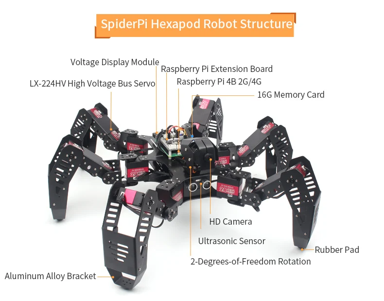 Обучающее оборудование Hiwonder SpiderPi Обучающий робот со множеством