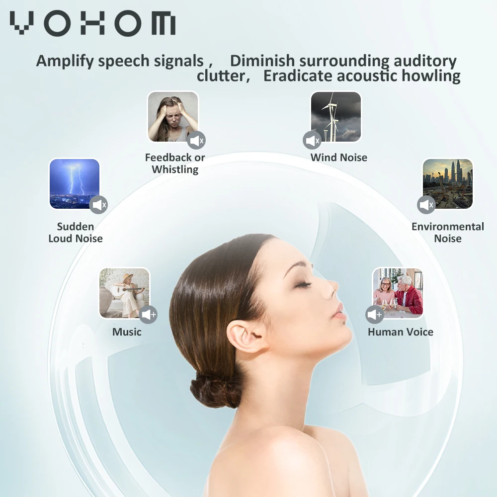 VOHOM portable pocket hearing aid for hearing loss china good price MINI hearing amplifier