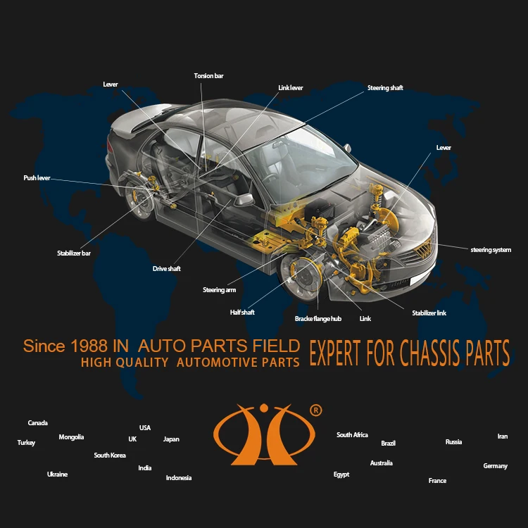 Factory Supply Genuine Quality Auto Steering Gear for Swift/Grand I10/Ignis/Nexon/I20/Freestyle/Accord/DZIRE/Polo