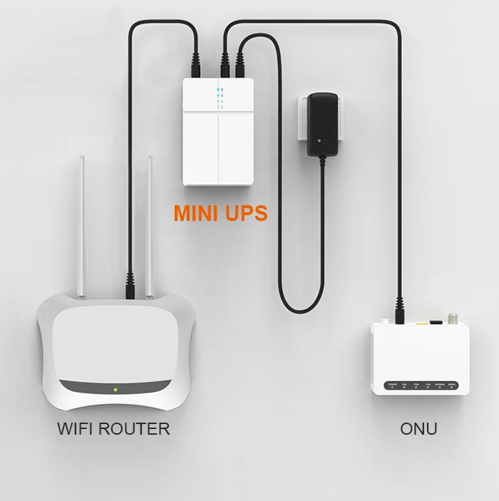Высококачественный Мини dc ups 6000 мАч/7800 мАч Литиевая Батарея UPS 9V 12V DC mini для Wi-Fi маршрутизатора