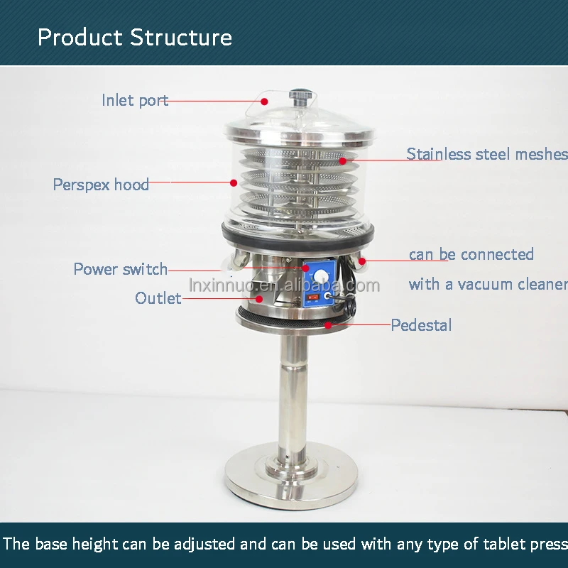 Finalwe Tablet Pill Dispenser Polisher Stainless Steel Tablet Detection Device Pharmaceutical Polishing Machine