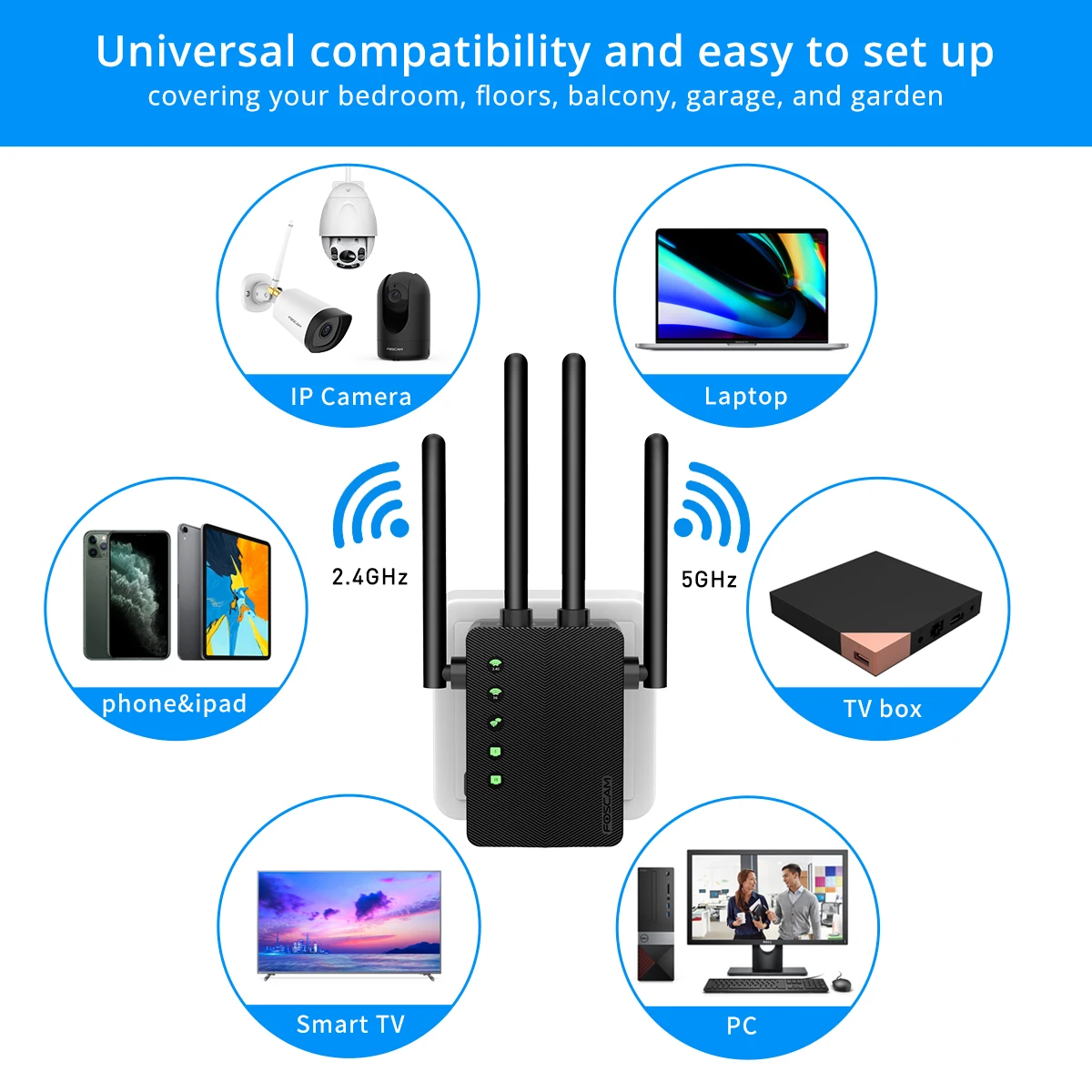  Foscam беспроводной wifi удлинитель duan band 1200mps ranger
