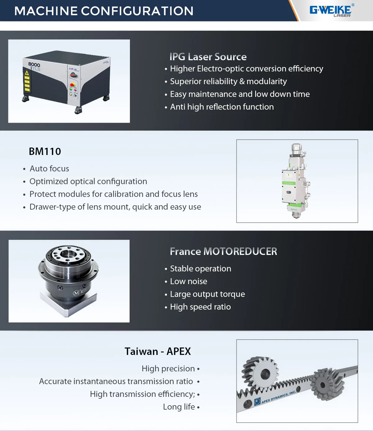 high cutting speed double platform whole coverage 3000*1500mm fiber laser cutting machine