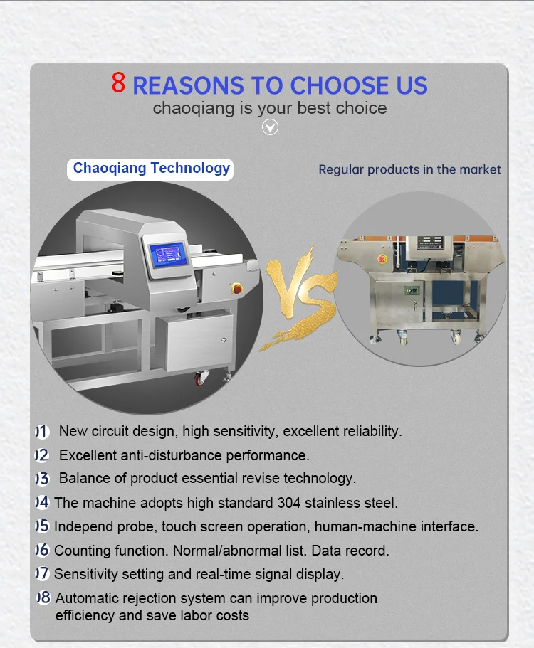 Индивидуальный пищевой детектор металлодетектор для пищевых продуктов поставщик упаковочных из алюминиевой фольги