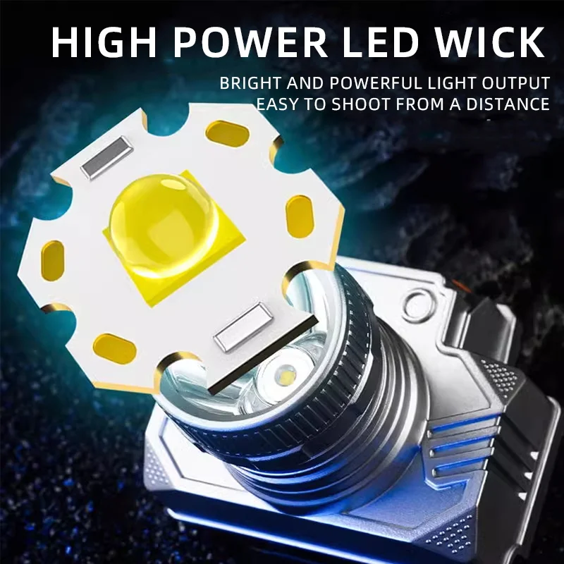 3W LED Rechargeable Headlamp Light weight plastic high light headlight